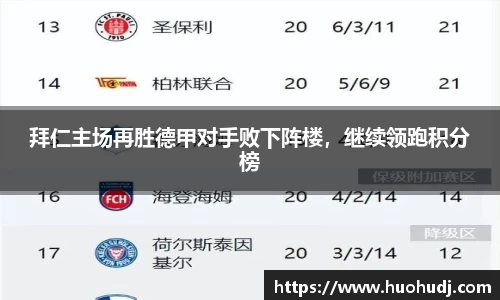 拜仁主场再胜德甲对手败下阵楼，继续领跑积分榜